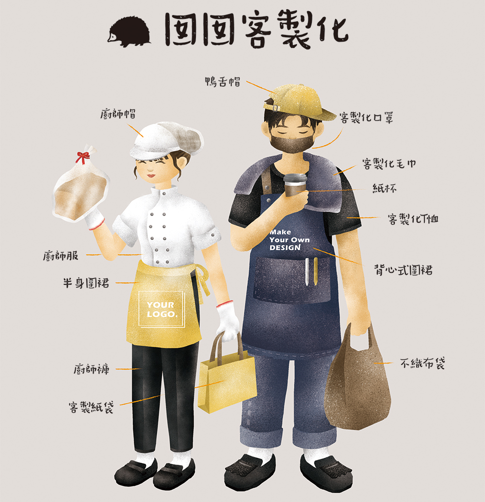 廚師服裝展示