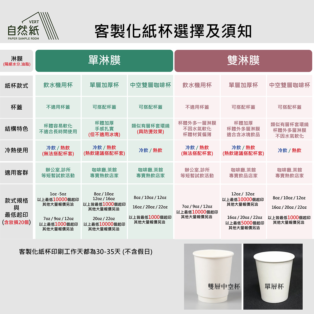 全彩印刷紙杯