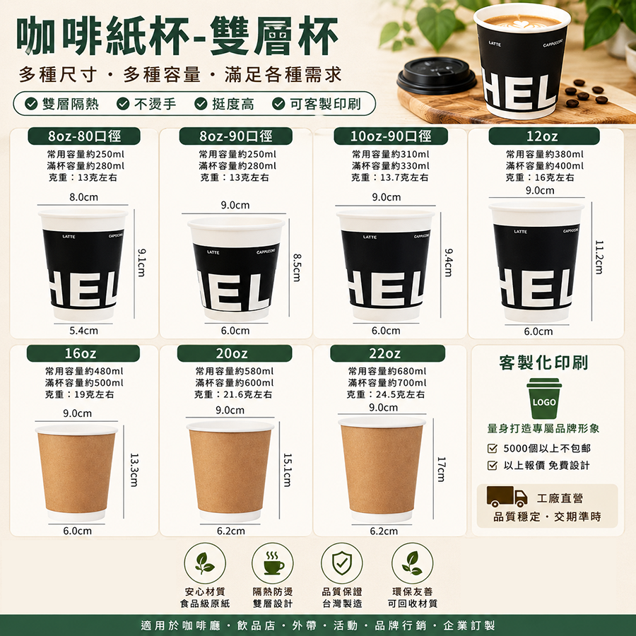 雙層咖啡紙杯