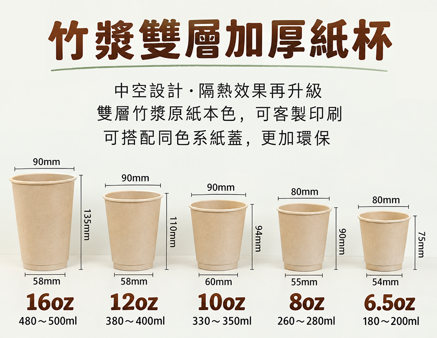 竹漿雙層中空隔熱紙杯與同色系紙杯蓋