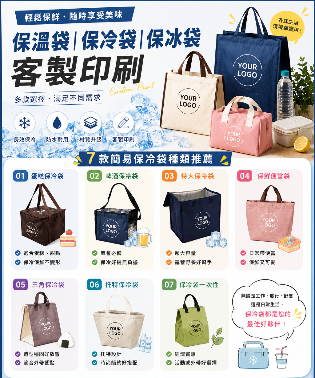 保冷袋製作聯絡諮詢
