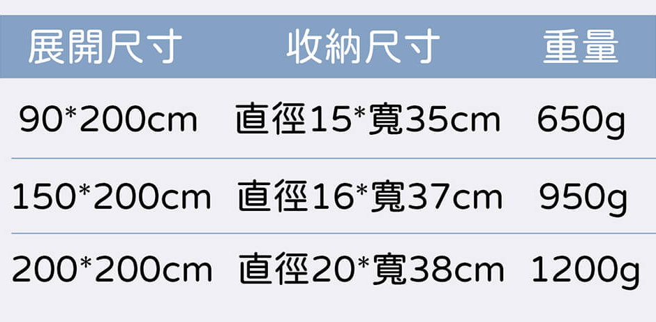 野餐墊客製圖片6