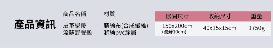 野餐墊客製圖片10