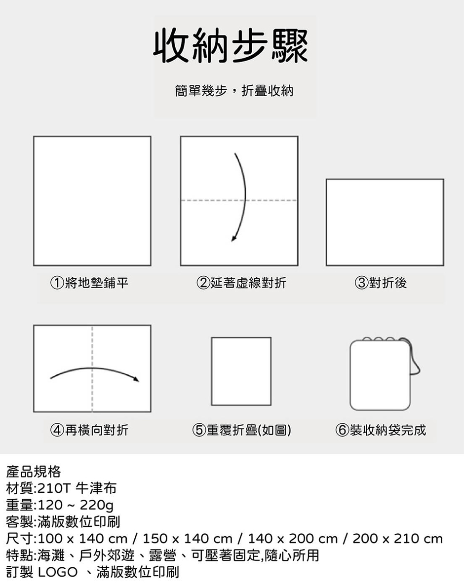 野餐墊客製圖片14