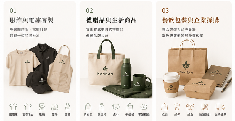 印布包印衣服印更多品項